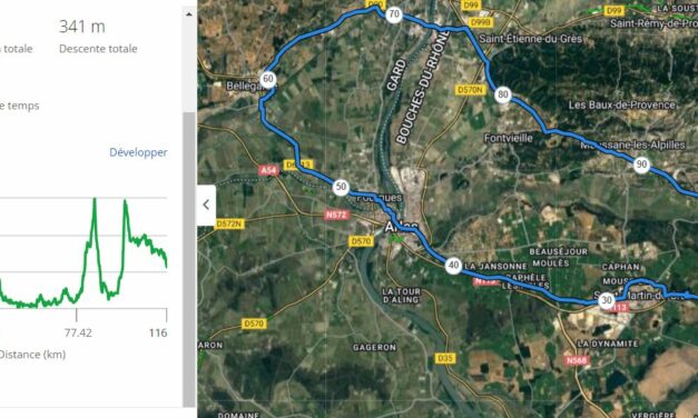 Parcours Samedi 08 Juillet 2023 – 8h