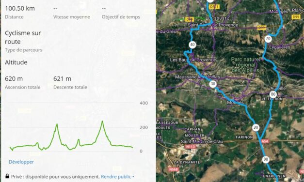 Parcours Dimanche 02 Juillet 2023 – 8h