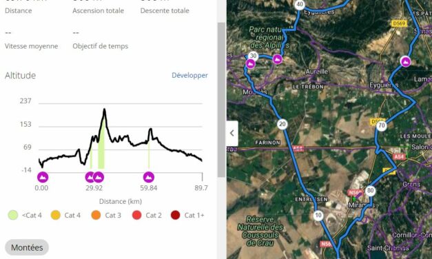 Parcours Dimanche 31 Décembre 2023 – 9h