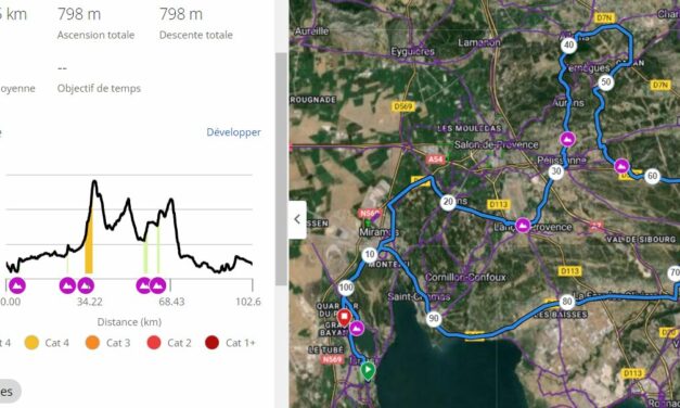 Parcours Dimanche 12 Mai 2024 – 8h30