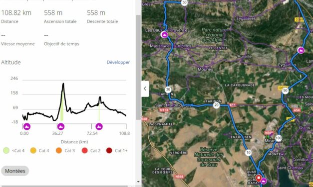 Parcours Samedi 18 Mai 2024 – 8h30