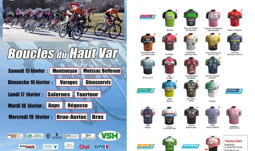 Equipes engagées aux Boucles Du Haut Var 2025